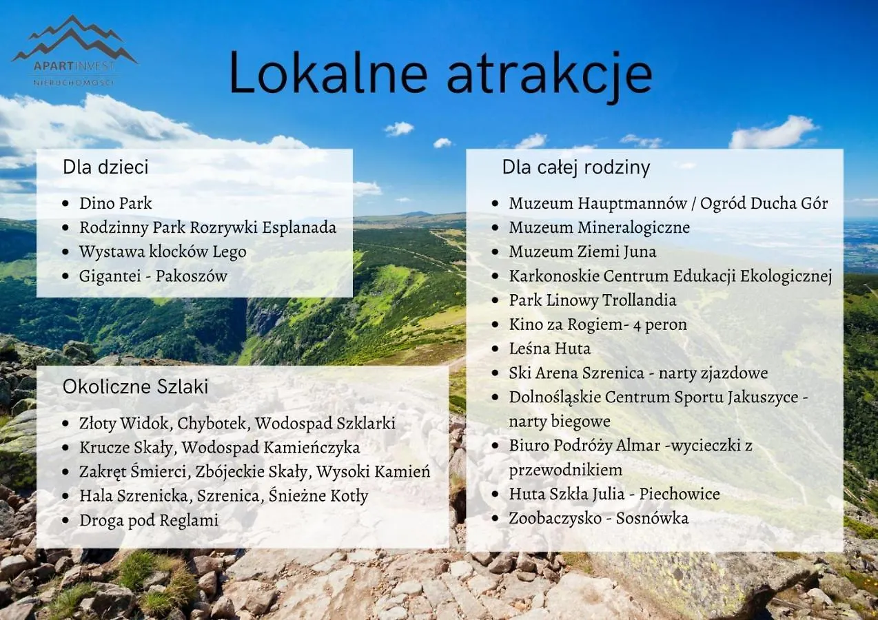 Green Park Resort D28- Z Dostepem Do Basenu, Sauny, Jacuzzi, Silowni Szklarska Poręba Polska